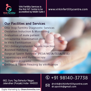 Best IVF Centre in India