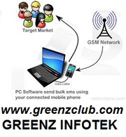 GREENZ Offline Bulk SMS Software 