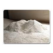 Manufacturer of Coated Silica