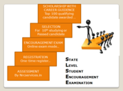 SLSEE2016-17