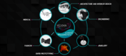 Vexma Technology - 3d Printing services