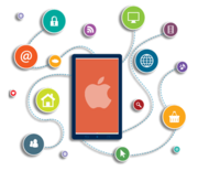 Mobile App Development Company in Chennai | Raga Designers