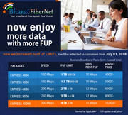 Cheapest Broadband Plans in Hyderabad
