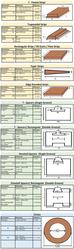 Press Board Components Manufacturer,  Supplier in India & Bangladesh