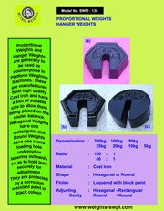 Slotted Weights