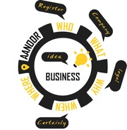 Online Patent Registration in Chennai | Brand Patent Registration 