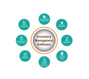 Most-Popular Top 5 Inventory Management Software