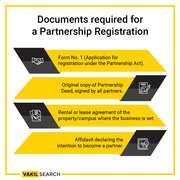 Company Registration in Jaipur