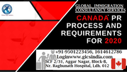 Want to know the process & requirements for Canada PR 2020