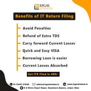 Benefits of ITR Filing
