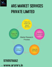 ARS MARKETING RESEARCH FIRMS 