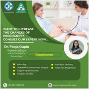 Best Gynecologist in Shastri Nagar at Hospital
