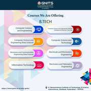 top 10 women's engineering colleges in hyderabad | GNITS 