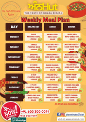 Food delivery service in mohali and chandigarh by annhut