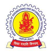 Best Private Engineering College in Jaipur