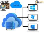 HostingHome Unveils Unbeatable Windows VPS Server Hosting Windows VPS 