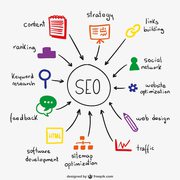 Onpage SEO Services in Vadodara