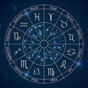 Best astrologer in bangalore - Astrologer in bangalore - Top astrolog