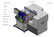 Front Loader Machine tending robot