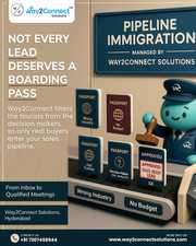 B2B Lead Generation Company in Hyderabad