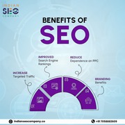 Hire Indian SEO experts