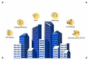 Top 10 Facility Management Companies in India – Reliable & Professiona